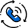 iAndon Call –  Giải pháp gọi hỗ trợ