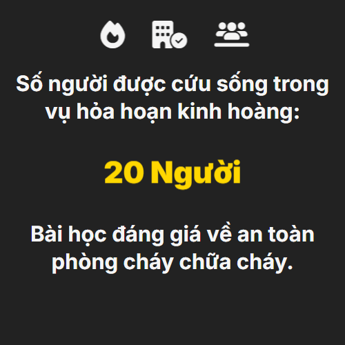 ha noi huong dan 20 nguoi thoa