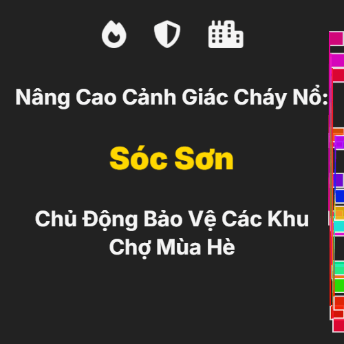 soc son phong ngua chay no tai